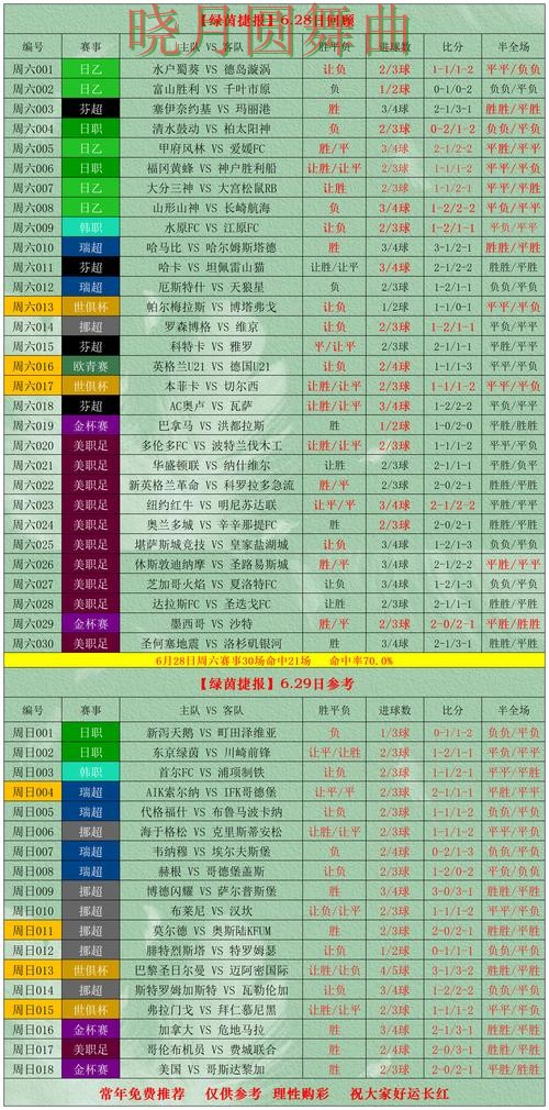 世界杯投注下载赛前情报获取方式盘点实用指南