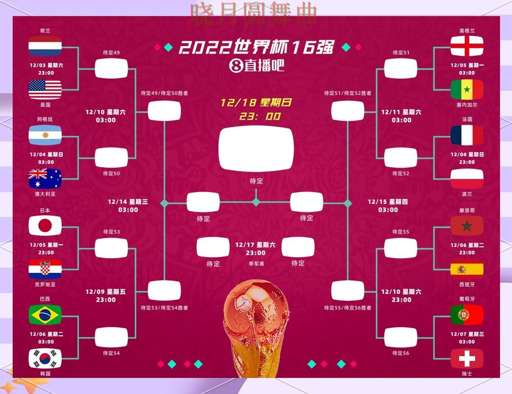 世界杯买球网站韩国比赛前瞻分析方法