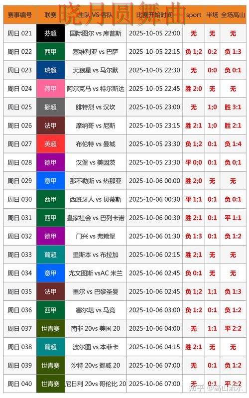世界杯买球半决赛怎么分析更清楚