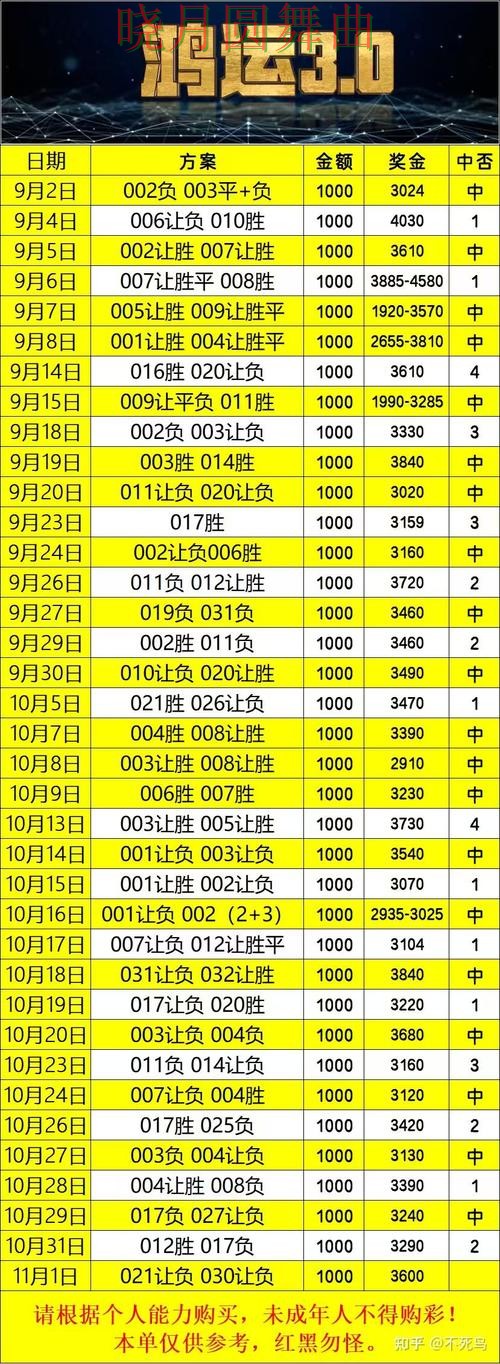 世界杯投注下载官网信息怎么辨别完整教学