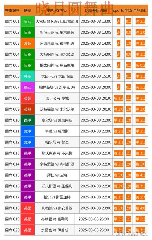 世界杯投注下载官网信息怎么辨别完整教学