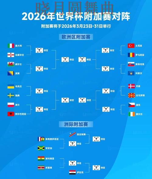 世界杯投注入口解析：数据分析+直播全指南 - World Cup 2026