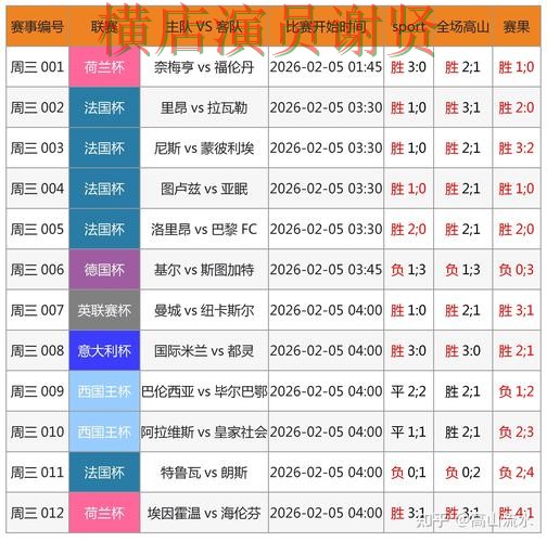 世界杯投注入口解析：数据分析+直播全指南 - World Cup 2026