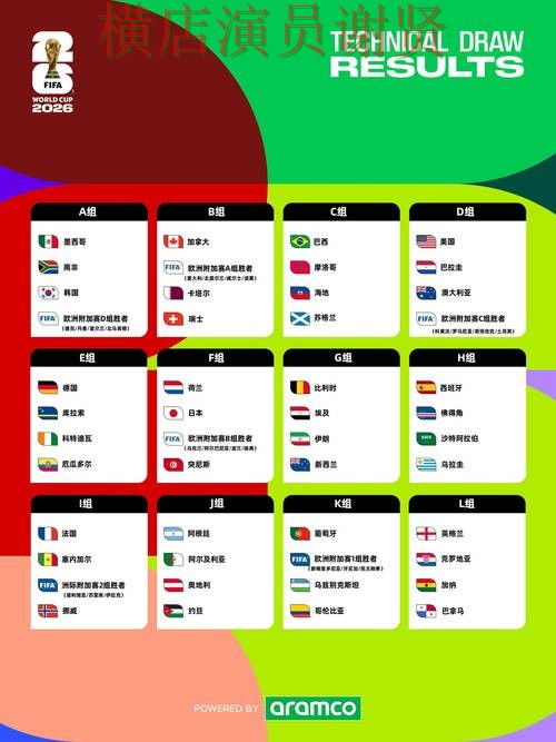 世界杯投注入口推荐报告：用户反馈与实际体验总结 - FIFA World Cup 2026