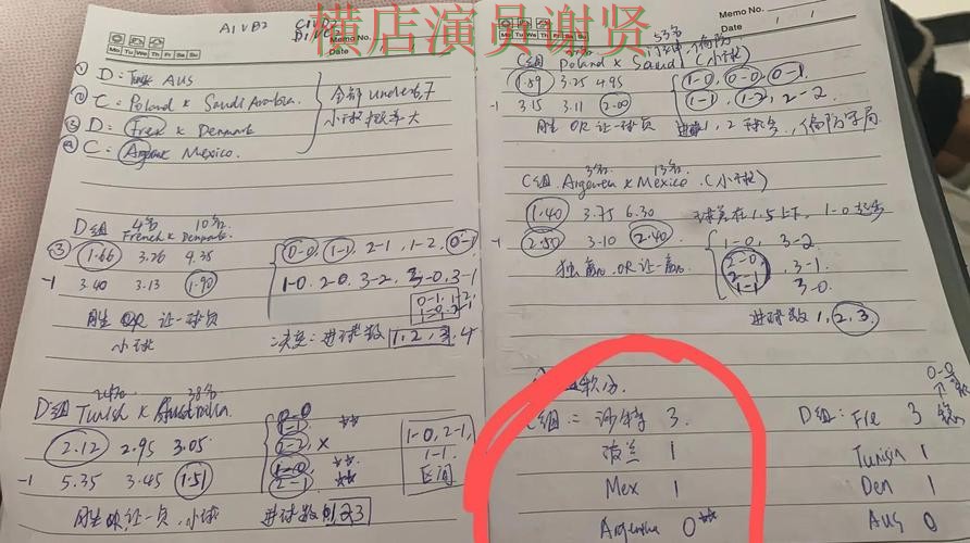 世界杯投注下载赛事分析逻辑分享详细解析