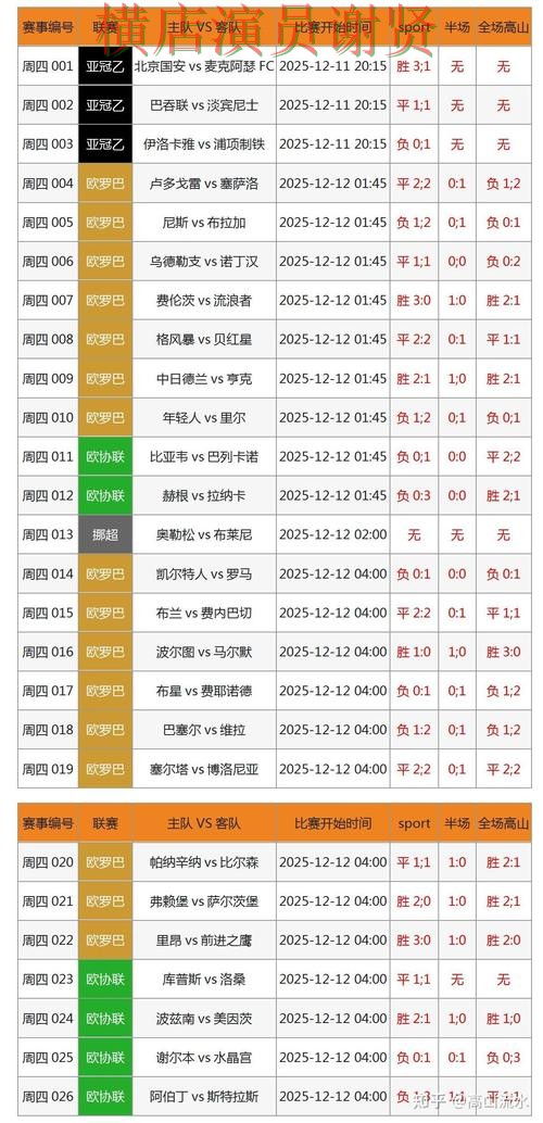 世界杯投注下载赛事分析逻辑分享详细解析