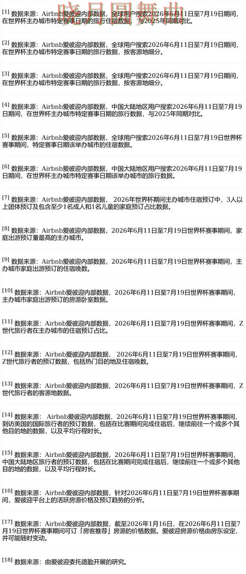 世界杯买球平台访问方式怎么选？整理给你答案（FIFA World Cup 2026）