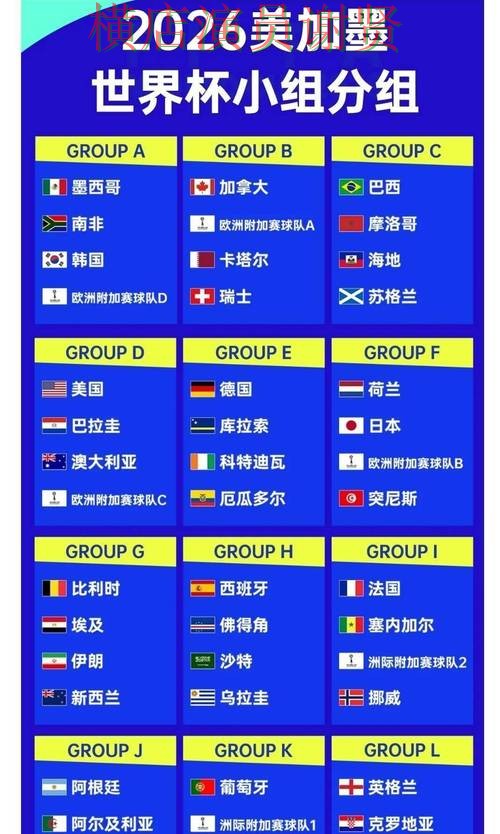 2026世界杯期间热门世界杯投注平台精选与直播入口分析